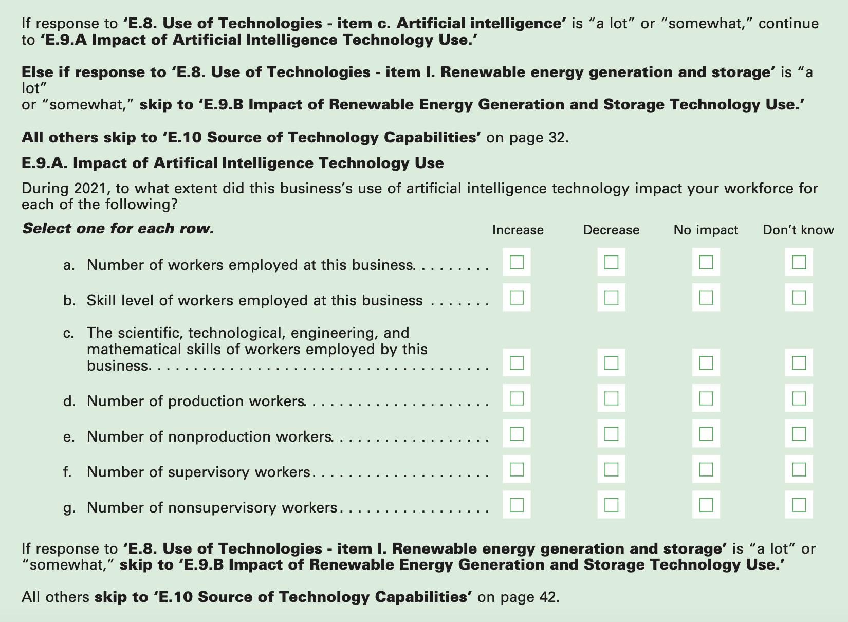 Imagine an administrator in a business with a thousand workers trying to answer question b about whether AI had increased, decreased, or had no effect on the skills of their workers. Or question c, about the science skills of employees. And then think about whether the quality of the responses would be reliable input for making the decisions about the impact of local workforce investments in AI.  Source: 2022 Annual Business Survey 